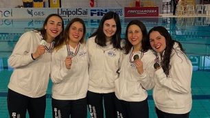 Seregno Nuoto artistico Verona 1^ gruppo 2025